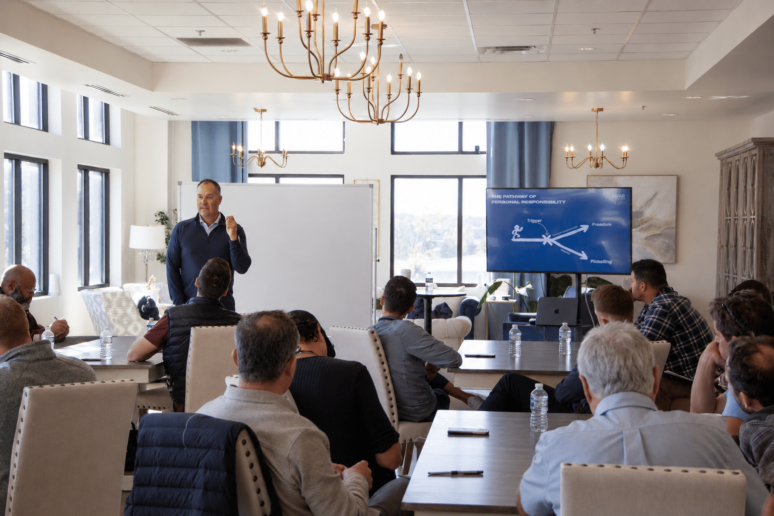 MPWR business culture coaching
